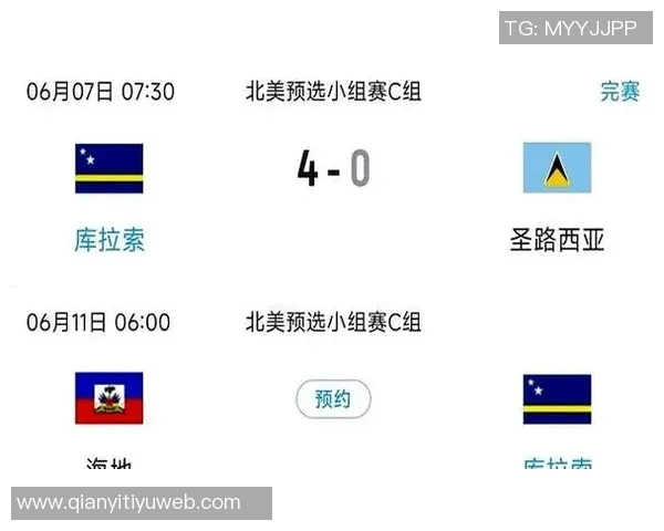 25岁华裔球员陈达毅庆祝库拉索晋级世界杯选择的重要性引发热议